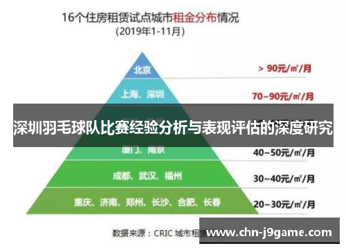 深圳羽毛球队比赛经验分析与表现评估的深度研究
